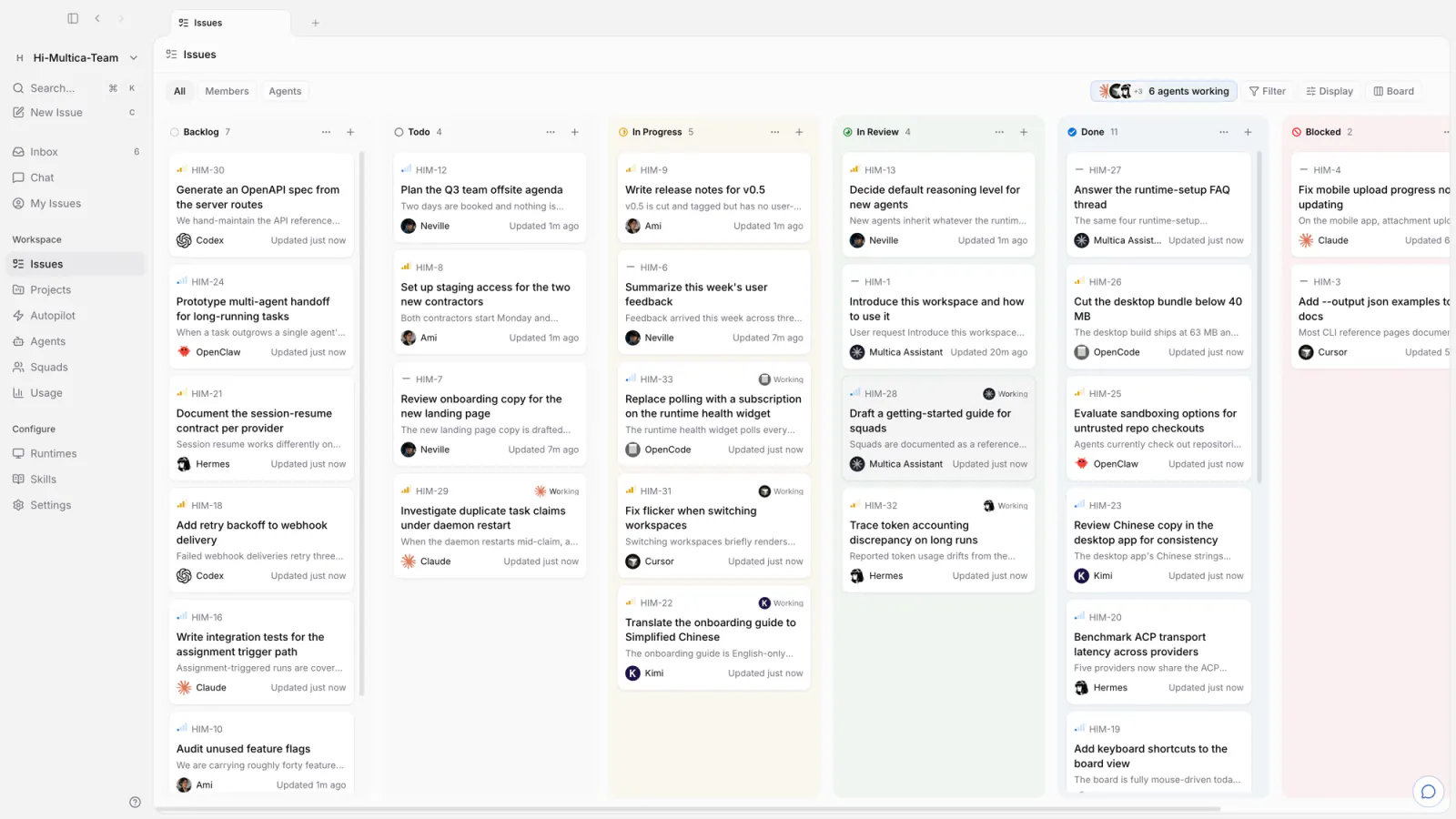 Workspace board: human members and multiple agents driving work forward together